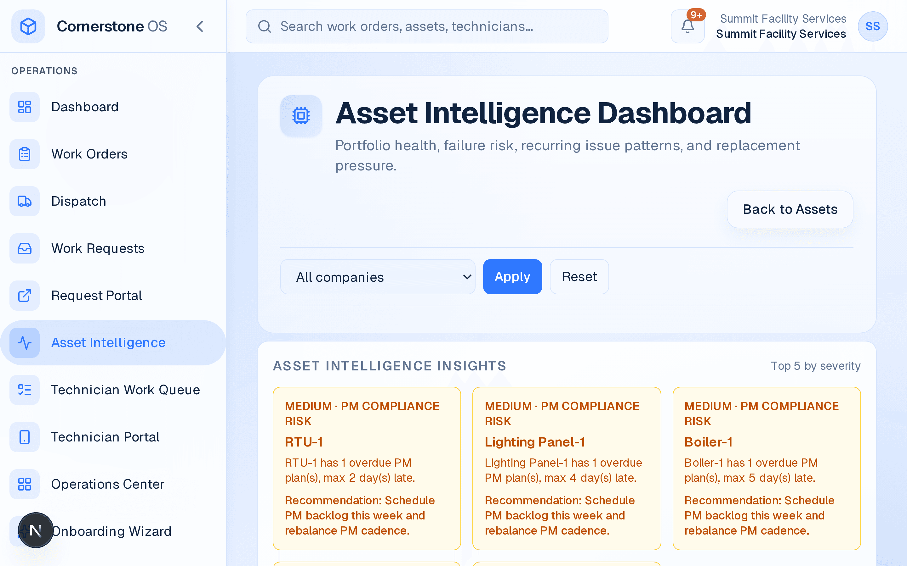 Facility Maintenance Companies — operations and workflow