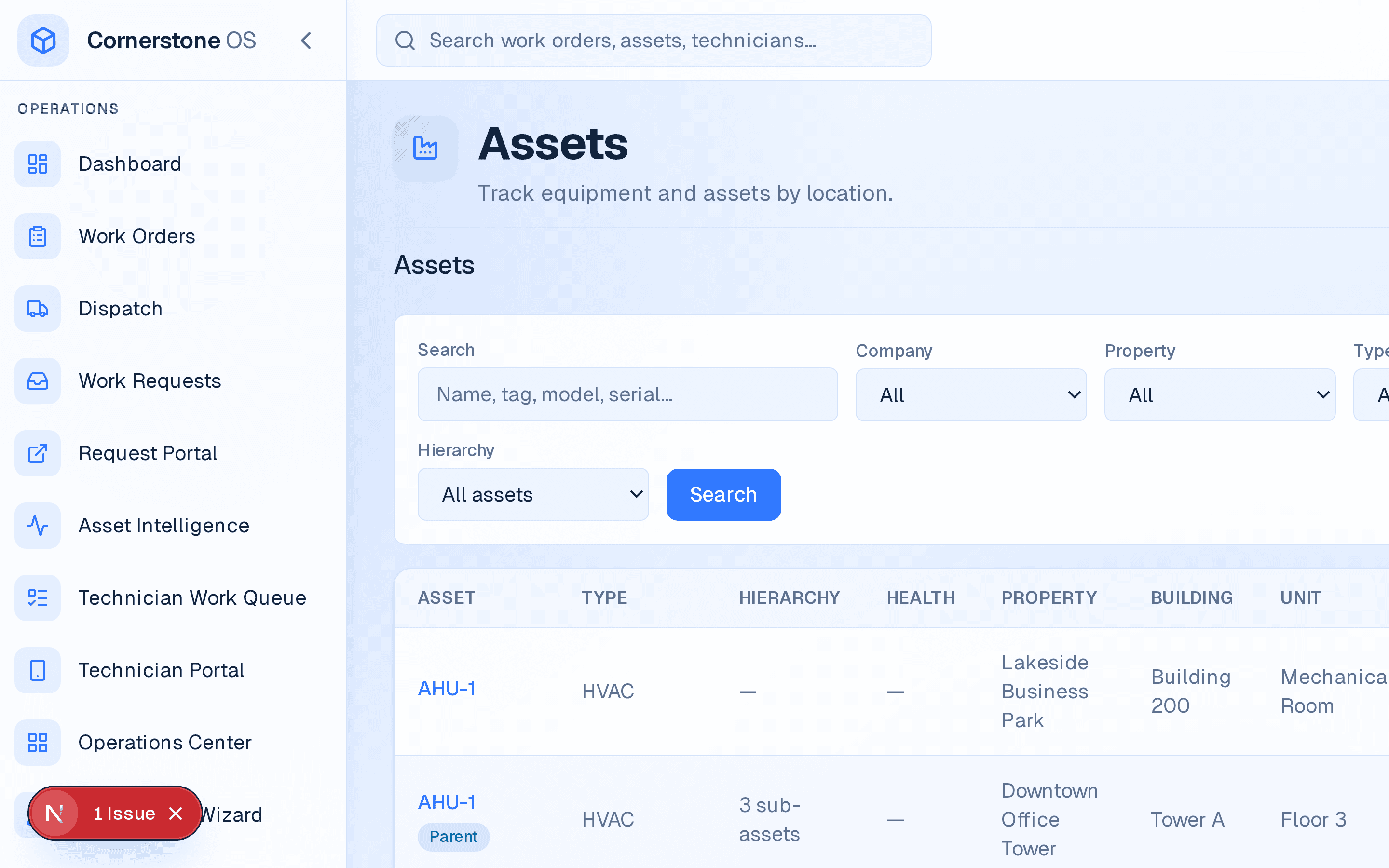 School District Maintenance Teams — operations and workflow
